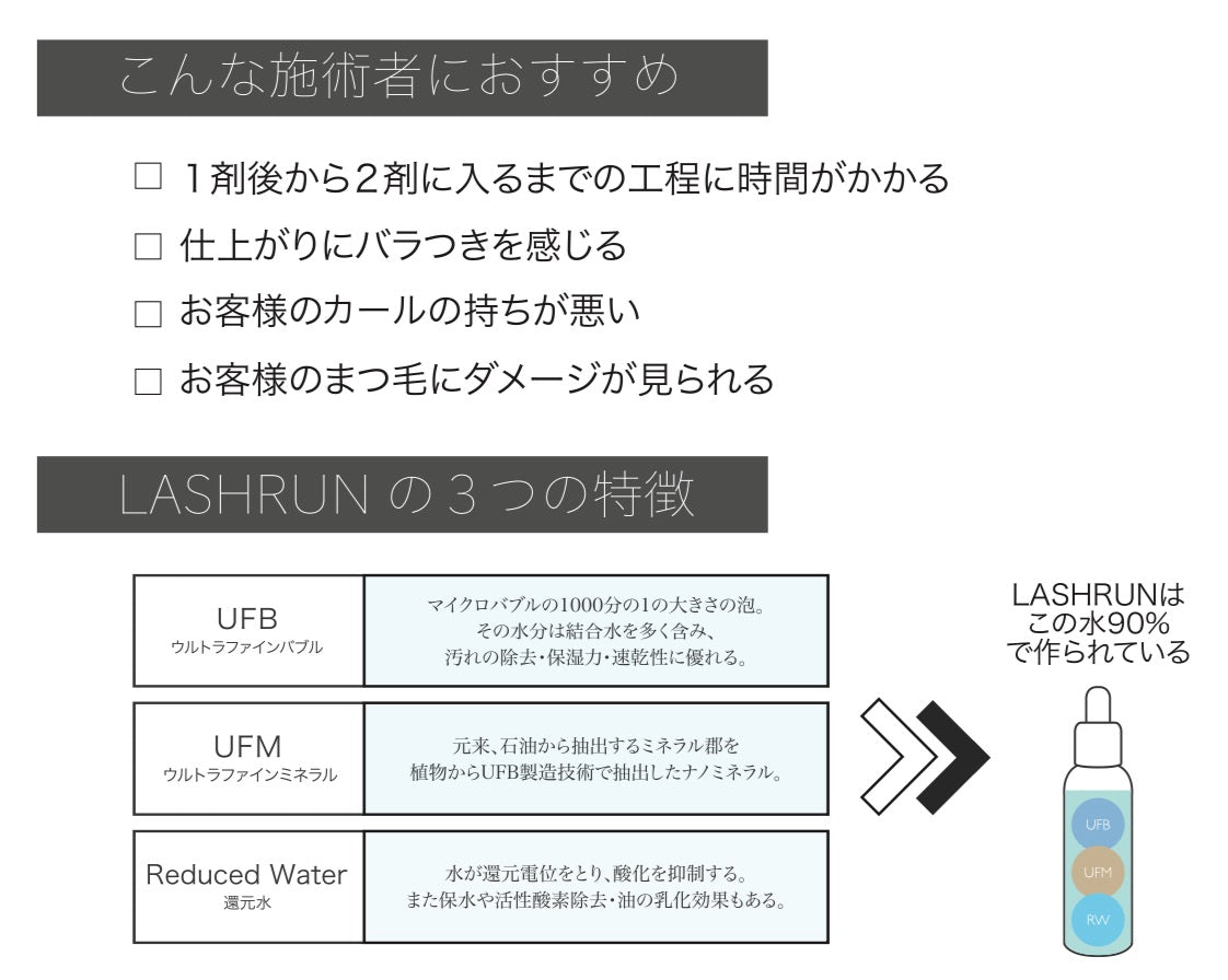LASHRUN 1less ラシュラン1レス